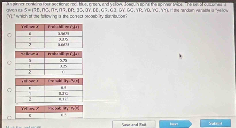 A spinner contains four sections: red, blue, green, and yellow. Joaquin spins the spinner twice. The set of outcomes is
given as S= RB,RG,RY,RR,BR,BG,BY,BB,GR,GB,GY,G G,YR,YB,YG,YY. If the random variable is "yellow
(Y)," which of the following is the correct probability distribution?
Yellow: X Probability: P_x(x)
0 0.5
ak thie and retur  . Save and Exit Next Submnt