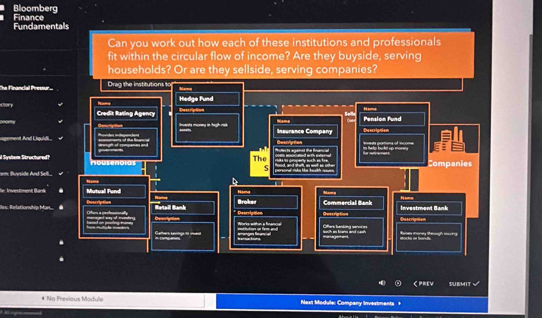 Solved: Bloomberg Finance Fundamentals Can you work out how each of ...