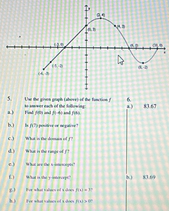 Use the given graph (above) of the function f 6.
to answer each of the following: a.)    a 83.67
a.) Find f(0) and f(-6) and f(6).
b.) 1s f(7) positive or negative?
c.) What is the domain of f?
d.) What is the range of f?
e.) What are the x-intercepts?
f.) What is the y-intercept? b.) 83.69
g-) For what values of x does f(x)=3 ?
h.) For what values of x does f(x)>0 2