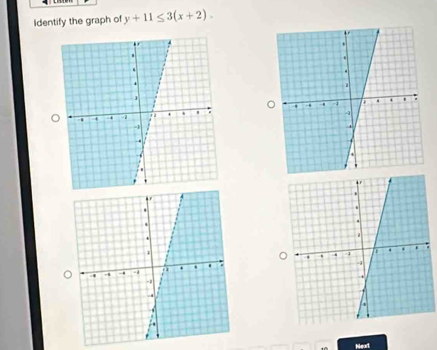 Identify the graph of y+11≤ 3(x+2). 

Next