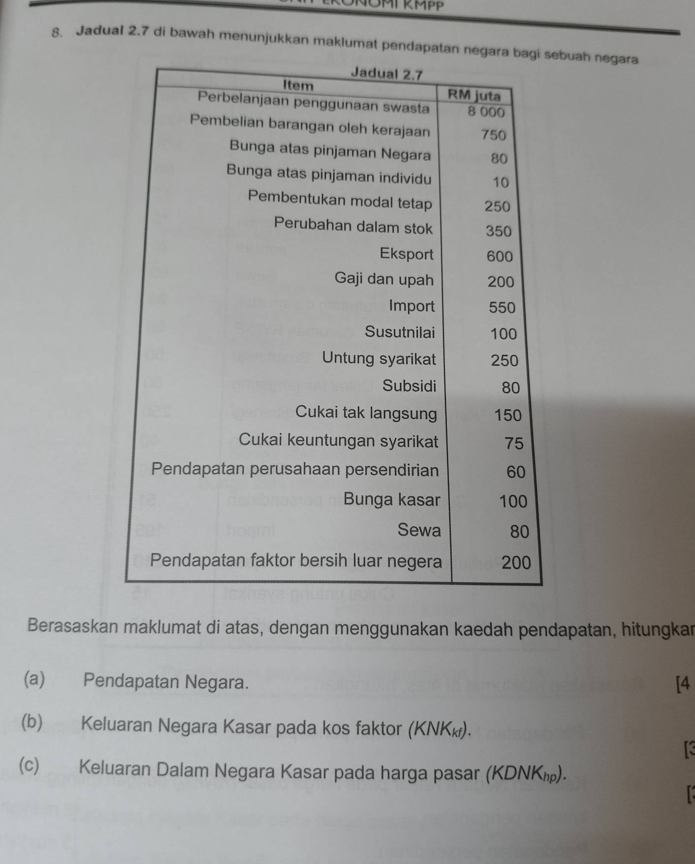 NOMT RMPP 
8. Jadual 2.7 di bawah menunjukkan maklumat pendapatabuah negara 
Berasaskan maklumat di atas, dengan menggunakan kaedah pendapatan, hitungkan 
(a) Pendapatan Negara. [4 
(b) Keluaran Negara Kasar pada kos faktor (KΝΚ₁). 
(c) Keluaran Dalam Negara Kasar pada harga pasar (KDΝΚ₁).