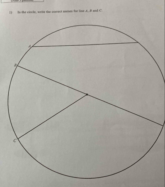 Solved: In the circle, write the correct names for line A, B and C. [Math]