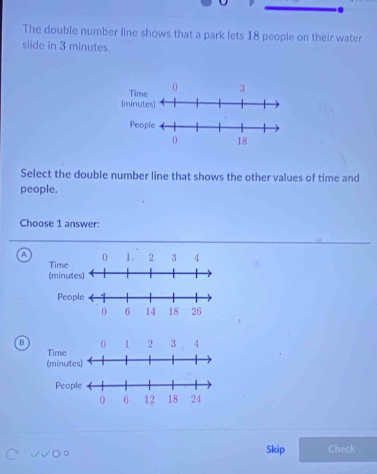 The double number line shows that a park lets 18 people on their water
slide in 3 minutes.
Select the double number line that shows the other values of time and
people.
Choose 1 answer:
a
B
Skip Check