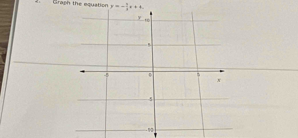 Graph the equation y=- 5/3 x+4.