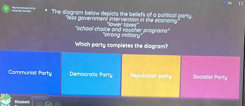 7th
You're immune to an
incorrect answer. The diagram below depicts the beliefs of a political party.
“less government intervention in the economy
“lower taxes”
''school choice and voucher programs''
“strong military''
Which party completes the diagram?
Communist Party Democratic Party Republican party Socialist Party
Poup kên sch
Elizabeth