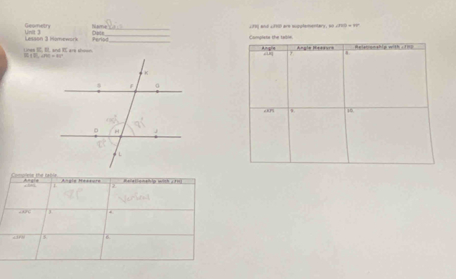 Geametry Name _∠FI) and ∠FID are supplenentary, so ∠ FHD=99°
_
Lesson 3 Homework Persod_ Date Complets the table
Lines SC. B. and EC are shown
□ □ =10,∠ PWO=81°
Complete the table Angle Angle Messure
2.
∠AFC 4.
∠SPN 5. 6.