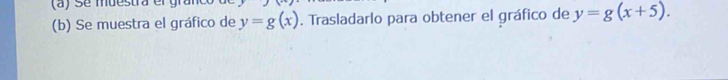 Se muestra el gra
(b) Se muestra el gráfico de y=g(x). Trasladarlo para obtener el gráfico de y=g(x+5).