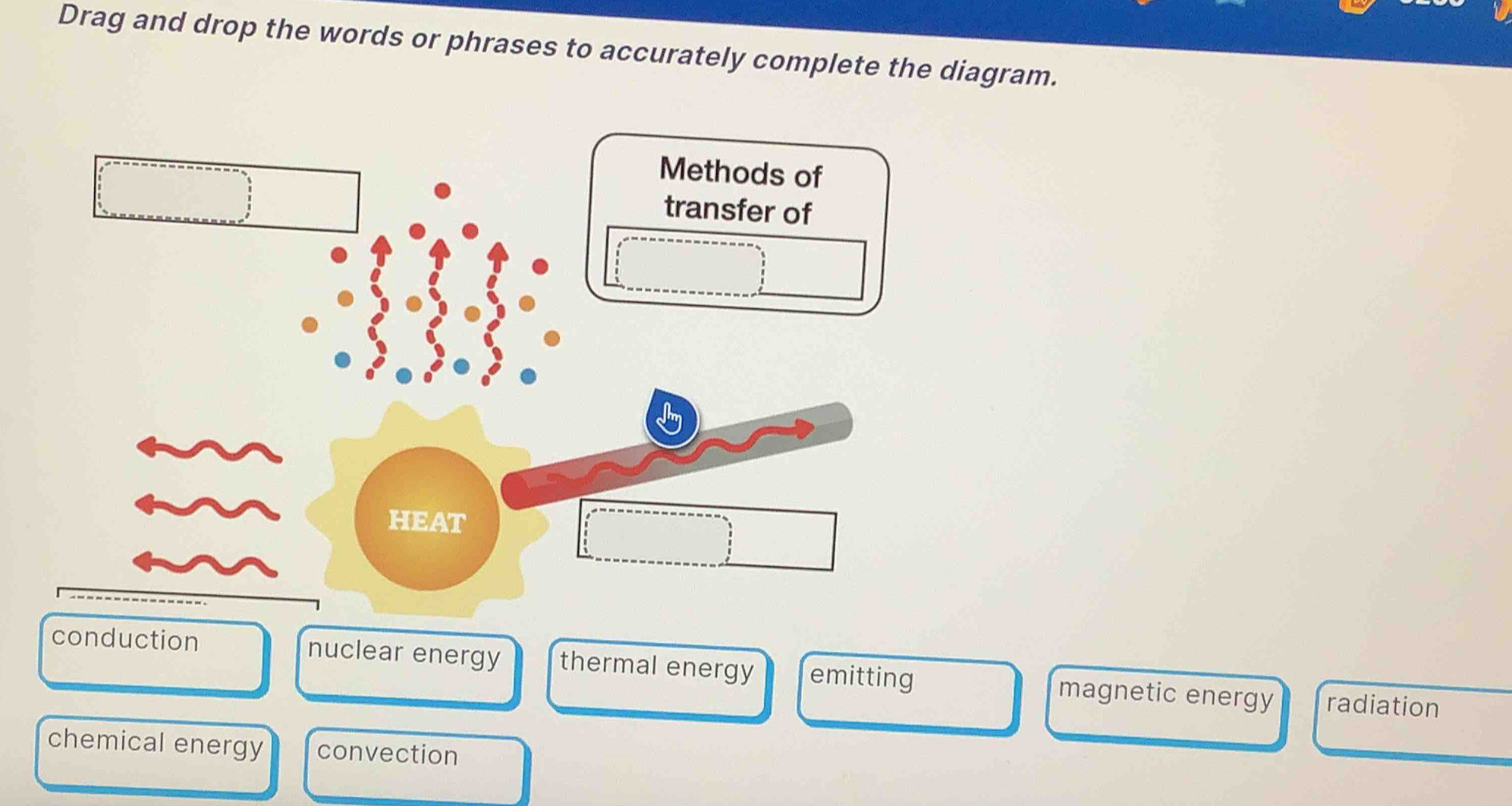 Drag and drop the words or phrases to accurately complete the diagram.
conduction nuclear energy thermal energy emitting magnetic energy radiation
chemical energy convection