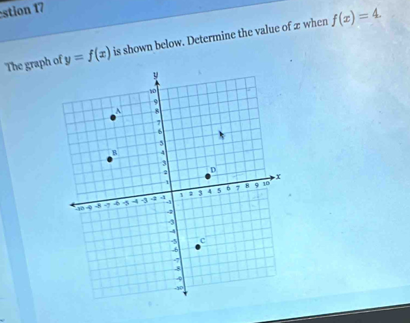 stion 17 
The graph of y=f(x) is shown below. Determine the value of æ when f(x)=4.