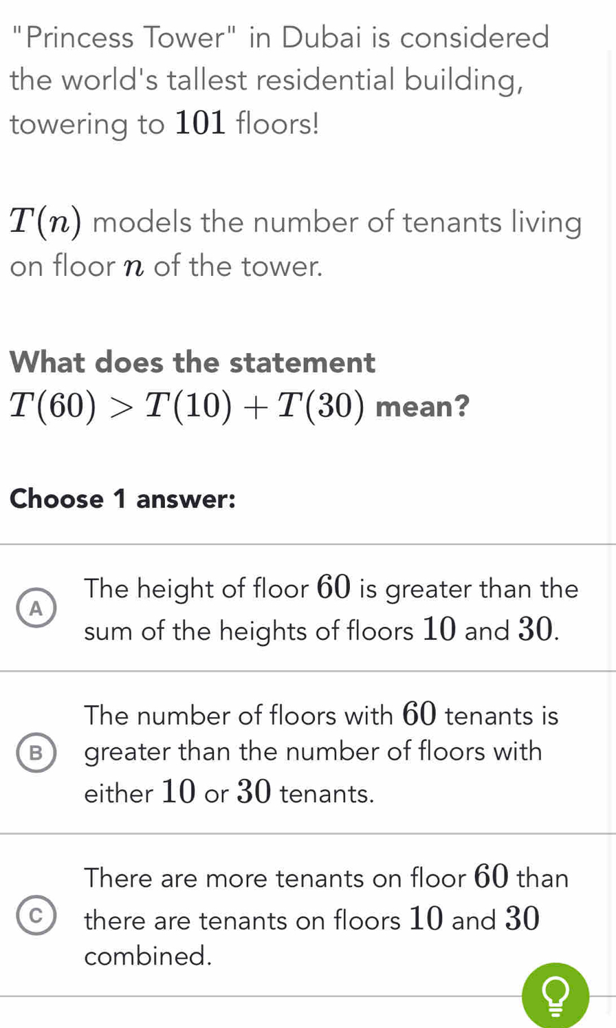 "Princess Tower" in Dubai is considered
the world's tallest residential building,
towering to 101 floors!
T(n) models the number of tenants living
on floor n of the tower.
What does the statement
T(60)>T(10)+T(30) mean?
Choose 1 answer:
The height of floor 60 is greater than the
A
sum of the heights of floors 10 and 30.
The number of floors with 60 tenants is
B greater than the number of floors with
either 10 or 30 tenants.
There are more tenants on floor 60 than
C there are tenants on floors 10 and 30
combined.