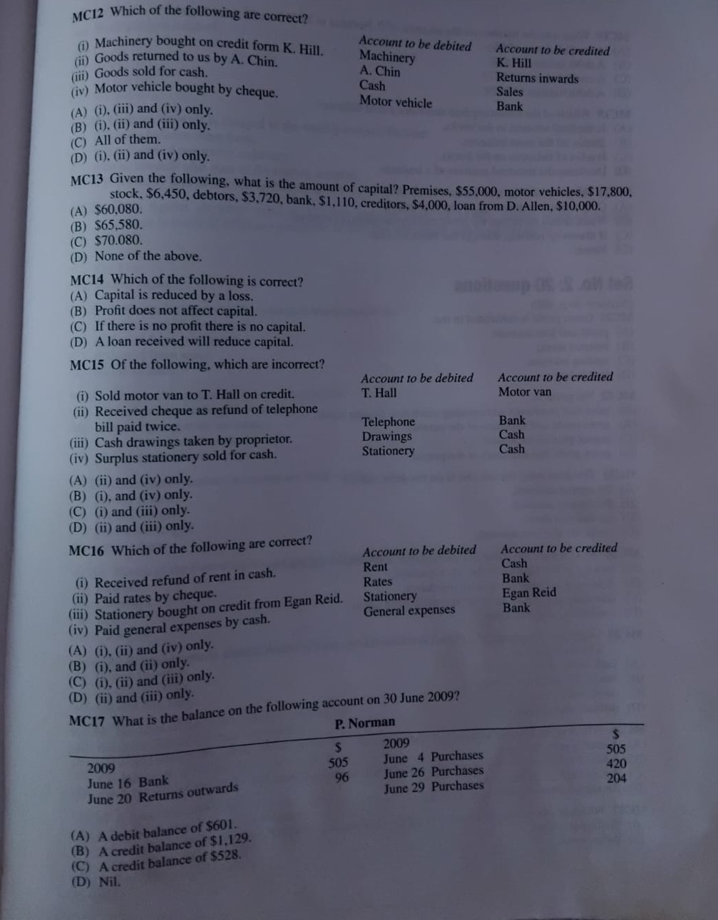 MC12 Which of the following are correct?
Account to be debited
(i) Machinery bought on credit form K. Hill. Machinery Account to be credited
(ii) Goods returned to us by A. Chin. K. Hill
(iii) Goods sold for cash.
A. Chin Returns inwards
Cash Sales
(iv) Motor vehicle bought by cheque. Motor vehicle Bank
(A) (i), (iii) and (iv) only.
(B) (i), (ii) and (iii) only.
(C) All of them.
(D) (i), (ii) and (iv) only.
MC13 Given the following, what is the amount of capital? Premises, $55,000, motor vehicles, $17,800,
stock, $6,450, debtors, $3,720, bank. $1,110, creditors, $4,000, loan from D. Allen, $10,000.
(A) $60,080.
(B) $65,580.
(C) $70.080.
(D) None of the above.
MC14 Which of the following is correct?
(A) Capital is reduced by a loss.
(B) Profit does not affect capital.
(C) If there is no profit there is no capital.
(D) A loan received will reduce capital.
MC15 Of the following, which are incorrect?
Account to be debited Account to be credited
(i) Sold motor van to T. Hall on credit. T. Hall Motor van
(ii) Received cheque as refund of telephone
bill paid twice. Telephone Bank Cash
(iii) Cash drawings taken by proprietor. Drawings
(iv) Surplus stationery sold for cash. Stationery
Cash
(A) (ii) and (iv) only.
(B) (i), and (iv) only.
(C) (i) and (iii) only.
(D) (ii) and (iii) only.
MC16 Which of the following are correct? Account to be credited
Account to be debited
Rent Cash
(i) Received refund of rent in cash. Rates Bank
(ii) Paid rates by cheque. Egan Reid
(iii) Stationery bought on credit from Egan Reid. Stationery
General expenses Bank
(iv) Paid general expenses by cash.
(A) (i), (ii) and (iv) only.
(B) (i), and (ii) only.
(C) (i), (ii) and (iii) only.
(D) (ii) and (iii) only.
MC17 What is the balance on the following account on 30 June 2009?
P. Norman
$
$ 2009
2009 505 June 4 Purchases
505
420
June 16 Bank June 26 Purchases
June 20 Returns outwards 96 June 29 Purchases 204
(A) A debit balance of $601.
(B) A credit balance of $1,129.
(C) A credit balance of $528.
(D) Nil.