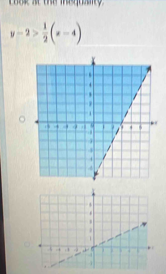 Look at the inequality
y-2> 1/2 (x-4)