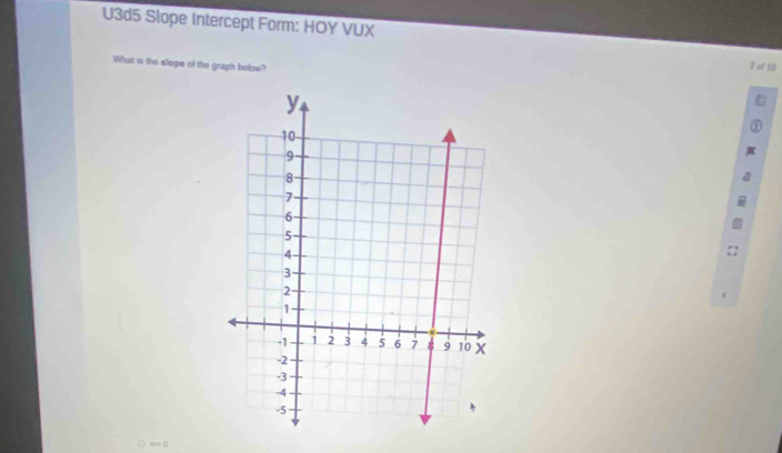 U3d5 Slope Intercept Form: HOY VUX
What is the slope of the graph below? 2 cl 10
y
10
9
8
7
6
5
4
3
2
1
-1 1 2 3 4 5 6 7 8 9 10 X
-2
-3
-4
-5
m= 0