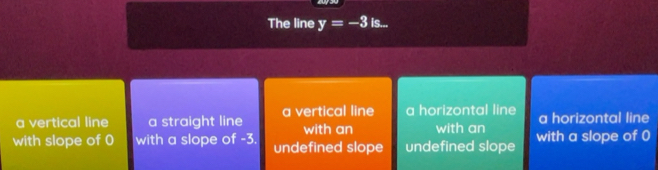 Solved: The line y=-3is... a vertical line a horizontal line a vertical ...