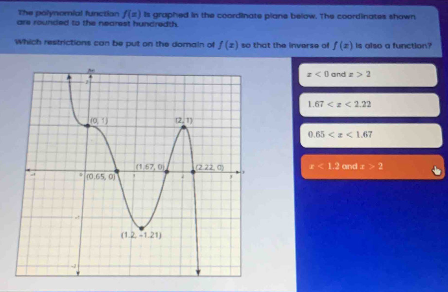 The polynomial function f(x) is graphed in the coordinate plane below ...