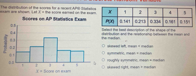 The distribution of the scores for a recent AP® Statistic
exam are shown. Let X= the score earned on the exam
ect the best description of the shape of the
ribution and the relationship between the mean and
median.
skewed left, mean < median
 symmetric, mean = median
roughly symmetric, mean ≈ median
skewed right, mean > median