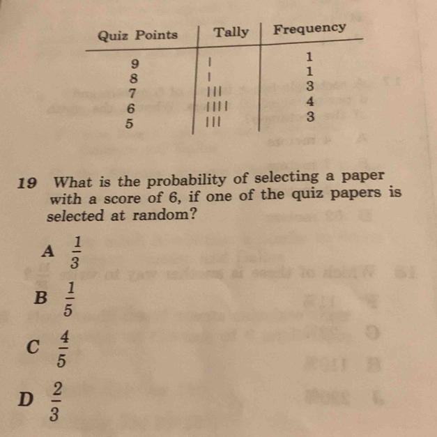 What is the probability of selecting a paper
with a score of 6, if one of the quiz papers is
selected at random?
A  1/3 
B  1/5 
C  4/5 
D  2/3 