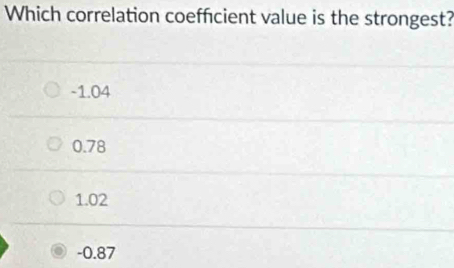 Which correlation coefficient value is the strongest?
-1.04
0.78
1.02
-0.87