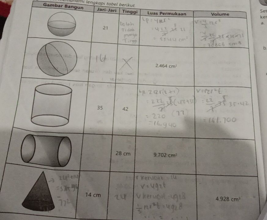 emanami lengkapi tabel berikut.
Gambar Bangun Jari-Jari 
Set
ker
a.
b