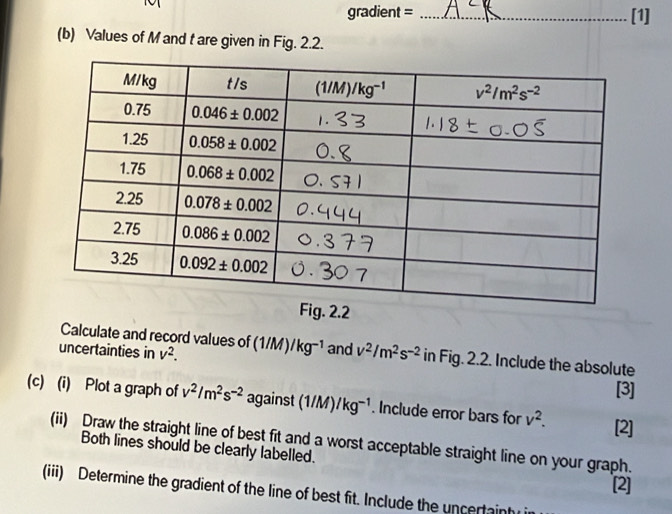 gradient =_
[1]
(b) Values of M and t are given in Fig. 2.2.
g. 2.2
Calculate and record values of
uncertainties in v^2. (1/M)/kg^(-1) and v^2/m^2s^(-2) in Fig. 2.2. Include the absolute
[3]
(c) (i) Plot a graph of v^2/m^2s^(-2) 3 gainst (1/M)/kg^(-1). Include error bars for v^2. [2]
(ii) Draw the straight line of best fit and a worst acceptable straight line on your graph.
Both lines should be clearly labelled.
[2]
(iii) Determine the gradient of the line of best fit. Include the uncertainh
