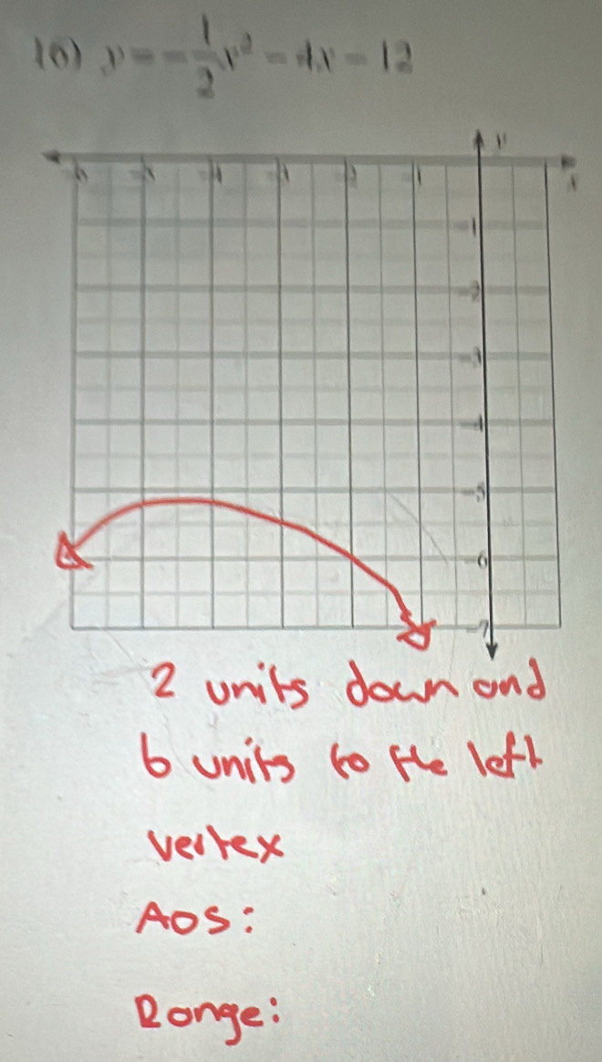 y=- 1/2 x^2-4x-12