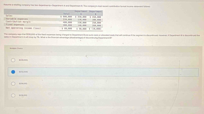 Assume a retailling company has two departments—Department A and Department 8. The company's most recent contribution format income statement follows:
The company says that $130,000 of the fixed expenses being charged to Department B are sunk costs or allocated costs that will continue if the segment is discontinued. However, if Department B is discontinued the
sales in Departiment A will drop by 7%. What is the financial advantage (disadvantage) of discontinuing Department B?
Mutiple Choice
$(128,000)
$(132,000)
$(156,100)
$(130,100)