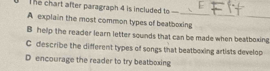 The chart after paragraph 4 is included to —
_
A explain the most common types of beatboxing
B help the reader learn letter sounds that can be made when beatboxing
C describe the different types of songs that beatboxing artists develop
D encourage the reader to try beatboxing