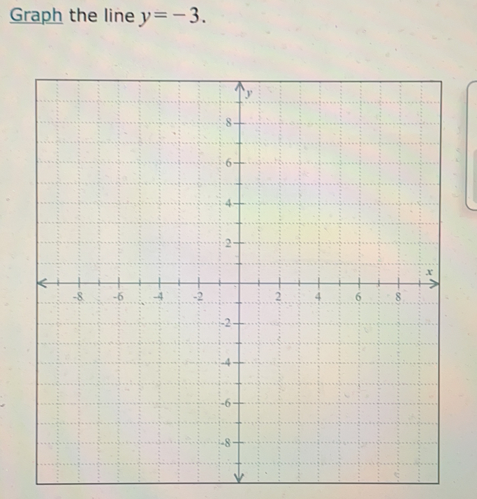 Graph the line y=-3.