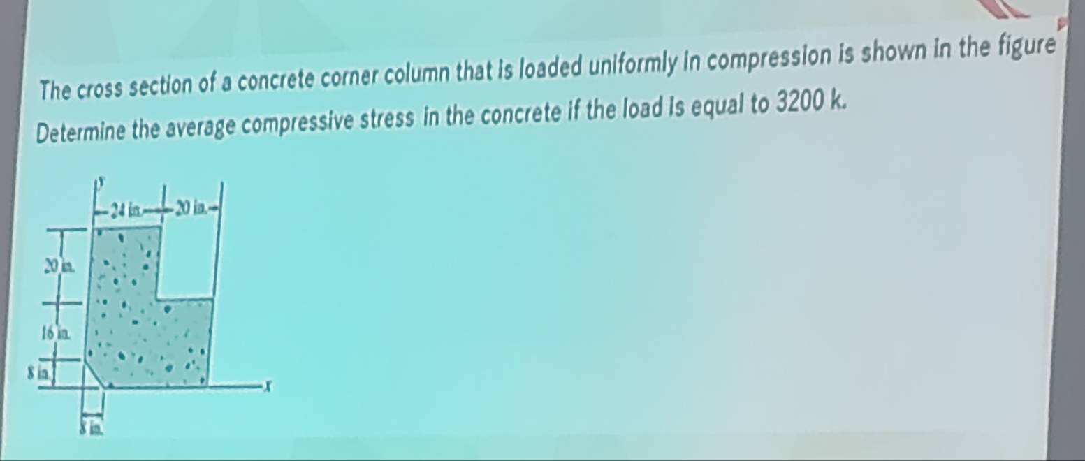 Nalutas:The cross section of a concrete corner column that is loaded ...