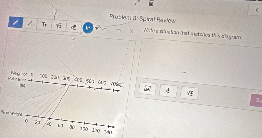 Problem 8: Spiral Review 
i Tr sqrt(± ) In × Write a situation that matches this diagram. 
Weight of 0 100 200 300
Polar Bear 400 500 600 700
(1b)
sqrt(± )
Su
% of Weight 
0 20 /40 60 80 100 120 140