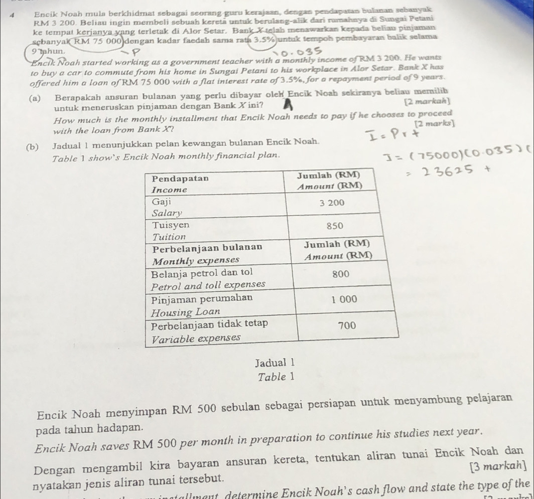 Encik Noah mula berkhidmat sebagai seorang guru kerajaan, dengan pendapatan bulanan sebanyak
RM 3 200. Beliau ingin membeli sebuah keretā untuk berulang-alik dari rumahnya di Sungai Petani 
ke tempat kerjanya yang terletak di Alor Setar. Bank X telah menawarkan kepada beliau pinjaman 
açbanyak RM 75 000 dengan kadar faedah sama rata 3.5% untuk tempoh pembayaran balik selama
9 tahun. P 
Encik Noah started working as a government teacher with a monthly income of RM 3 200. He wants 
to buy a car to commute from his home in Sungai Petani to his workplace in Alor Setar. Bank X has 
offered him a loan of RM 75 000 with a flat interest rate of 3.5%, for a repayment period of 9 years. 
(a) Berapakah ansuran bulanan yang perlu dibayar oleh Encik Noah sekiranya beliau memilih 
untuk meneruskan pinjaman dengan Bank Xini? 
[2 markah] 
How much is the monthly installment that Encik Noah needs to pay if he chooses to proceed 
with the loan from Bank X? [2 marks 
(b) Jadual 1 menunjukkan pelan kewangan bulanan Encik Noah. 
Table I show’s Encik Noah monthly financial plan. 
Jadual l 
Table 1 
Encik Noah menyimpan RM 500 sebulan sebagai persiapan untuk menyambung pelajaran 
pada tahun hadapan. 
Encik Noah saves RM 500 per month in preparation to continue his studies next year. 
Dengan mengambil kira bayaran ansuran kereta, tentukan aliran tunai Encik Noah dan 
nyatakan jenis aliran tunai tersebut. [3 markah] 
llment determine Encik Noah’s cash flow and state the type of the