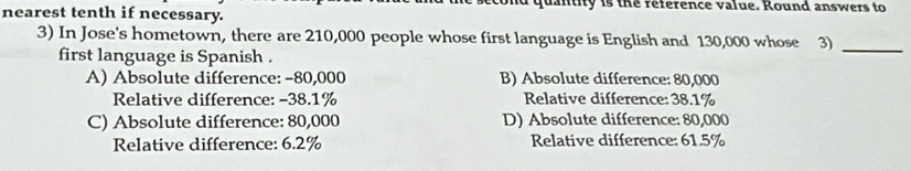 nearest tenth if necessary. quantity is the reference value. Round answers to
3) In Jose's hometown, there are 210,000 people whose first language is English and 130,000 whose 3)_
first language is Spanish .
A) Absolute difference: -80,000 B) Absolute difference: 80,000
Relative difference: −38.1% Relative difference: 38.1%
C) Absolute difference: 80,000 D) Absolute difference: 80,000
Relative difference: 6.2% Relative difference: 61.5%