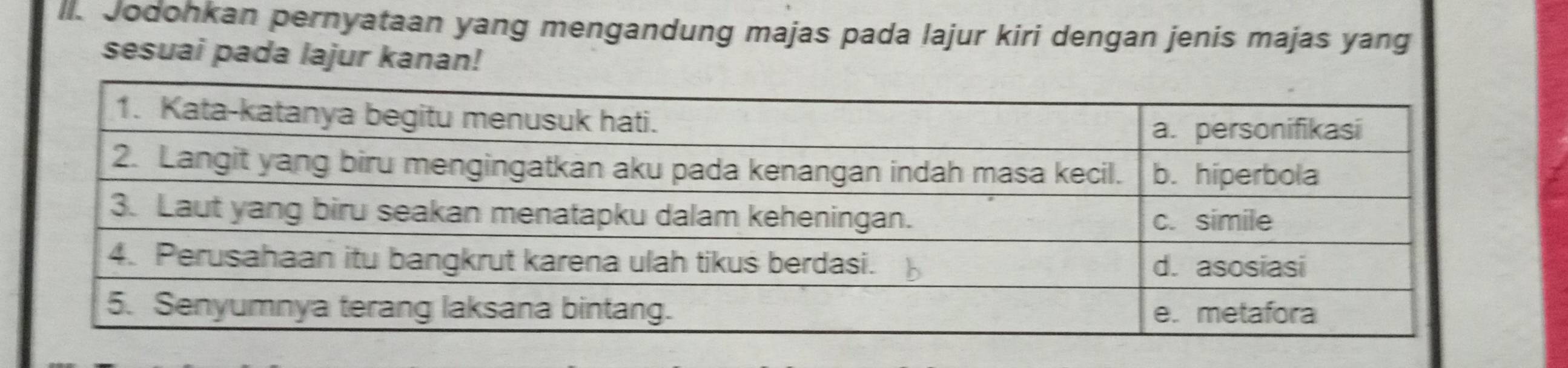 Jodohkan pernyataan yang mengandung majas pada lajur kiri dengan jenis majas yang 
sesuai pada lajur kanan!