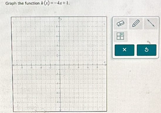 Graph the function h(x)=-4x+1. 
×