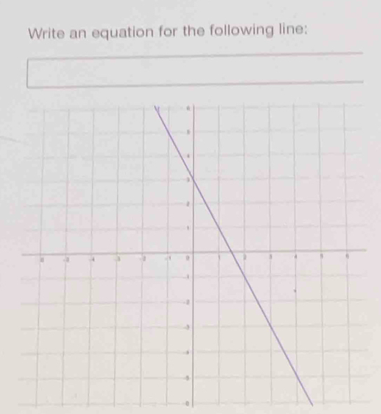 Write an equation for the following line: 
0