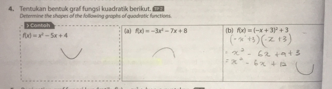 Tentukan bentuk graf fungsi kuadratik berikut. 
Determine the shapes of the following graphs of quadratic functions.