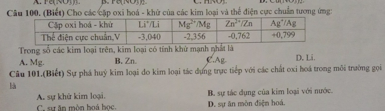 A. Fe(NO3)3. D. re(IvO3 C. HNO3. D.
Câu 100. (Biết) Cho các cặp oxi hoá - khử của các kim loại và thế điện cực chuẩn tương ứng:
Trong số các kim loại trên, kim loại có tính khử mạnh nhất là
A. Mg. B. Zn. C.Ag. D. Li.
Câu 101.(Biết) Sự phá huỷ kim loại do kim loại tác dụng trực tiếp với các chất oxi hoá trong môi trường gọi
là
A. sự khử kim loại. B. sự tác dụng của kim loại với nước.
C. sự ăn mòn hoá học. D. sự ăn mòn điện hoá.