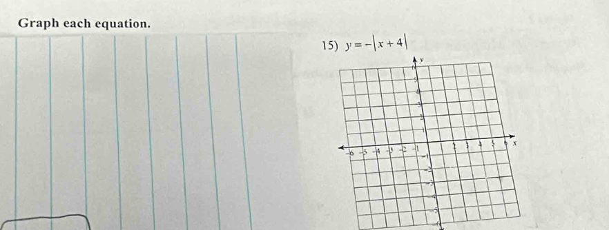 Graph each equation. 
15) y=-|x+4|
-