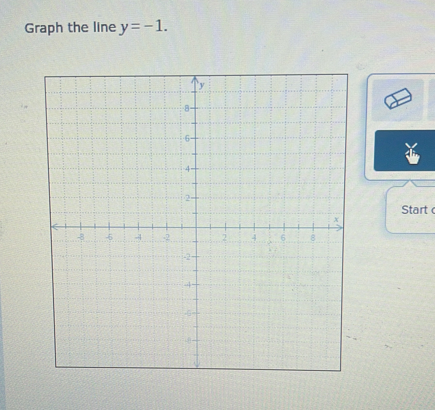 Graph the line y=-1. 
Start