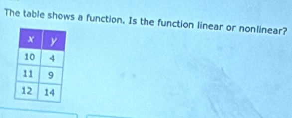 Solved: The table shows a function. Is the function linear or nonlinear ...