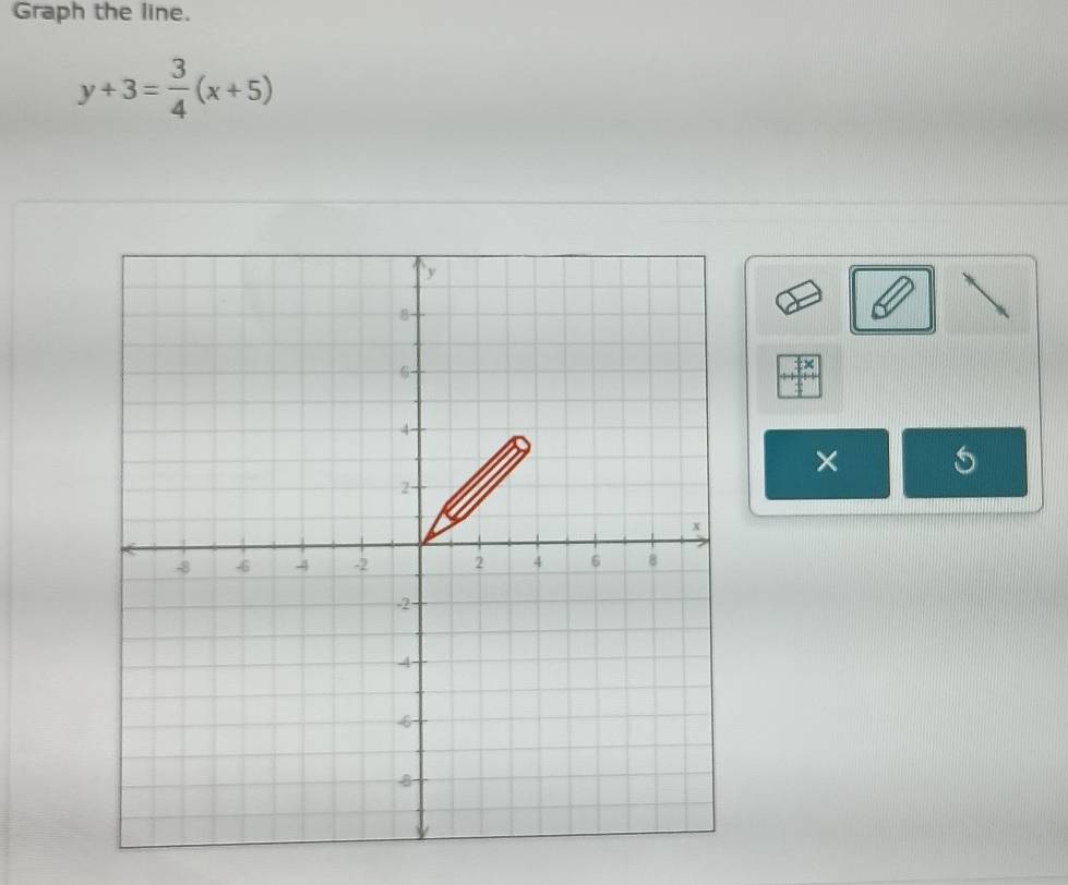 Graph the line.
y+3= 3/4 (x+5)
×