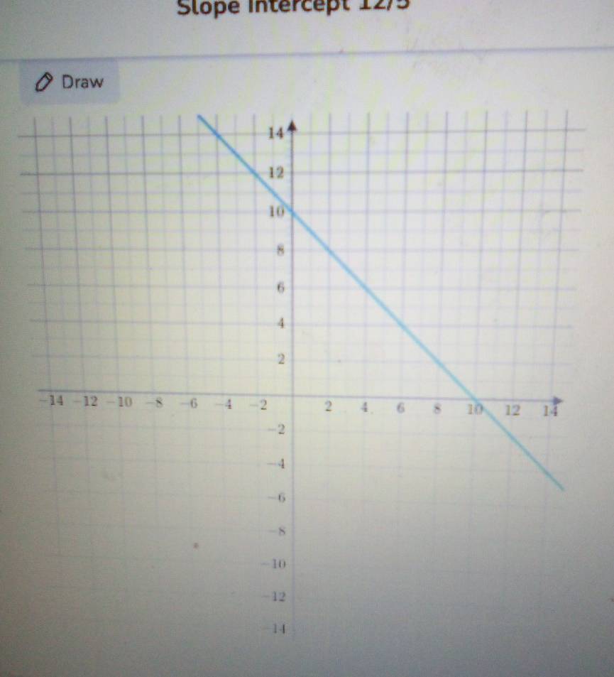 Slope Intercept 12/5
Draw