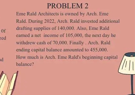 PROBLEM 2 
Eme Rald Architects is owned by Arch. Eme 
Rald. During 2022, Arch. Rald invested additional 
Of drafting supplies of 140,000. Also, Eme Rald 
red earned a net income of 105,000, the next day he 
withdrew cash of 70,000. Finally . Arch. Rald 
ending capital balance amounted to 455,000. 
d How much is Arch. Eme Rald's beginning capital 
balance?