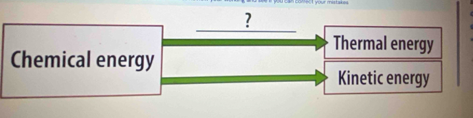 you can correct your mistake s 
?
Thermal energy
Chemical energy
Kinetic energy