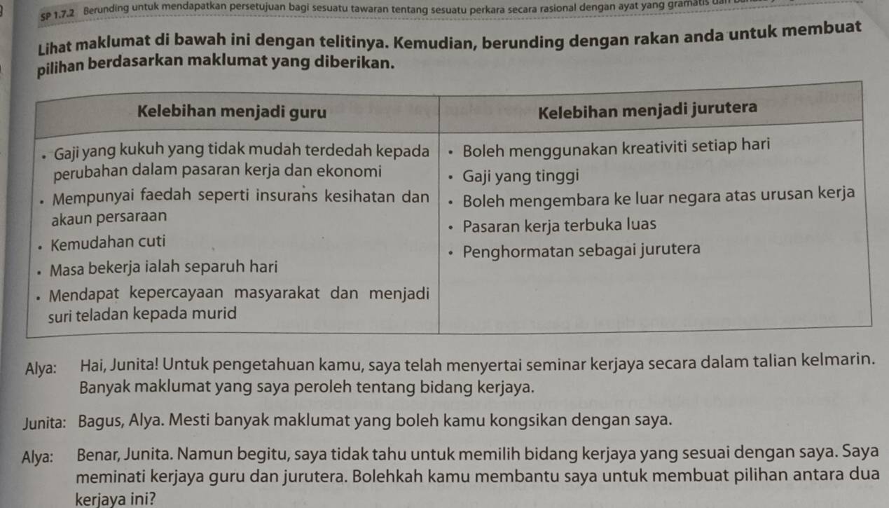 SP 1.7.2 Berunding untuk mendapatkan persetujuan bagi sesuatu tawaran tentang sesuatu perkara secara rasional dengan ayat yang gramatis u 
Lihat maklumat di bawah ini dengan telitinya. Kemudian, berunding dengan rakan anda untuk membuat 
pilihan berdasarkan maklumat yang diberikan. 
Alya: Hai, Junita! Untuk pengetahuan kamu, saya telah menyertai seminar kerjaya secara dalam talian kelmarin. 
Banyak maklumat yang saya peroleh tentang bidang kerjaya. 
Junita: Bagus, Alya. Mesti banyak maklumat yang boleh kamu kongsikan dengan saya. 
Alya: Benar, Junita. Namun begitu, saya tidak tahu untuk memilih bidang kerjaya yang sesuai dengan saya. Saya 
meminati kerjaya guru dan jurutera. Bolehkah kamu membantu saya untuk membuat pilihan antara dua 
kerjaya ini?