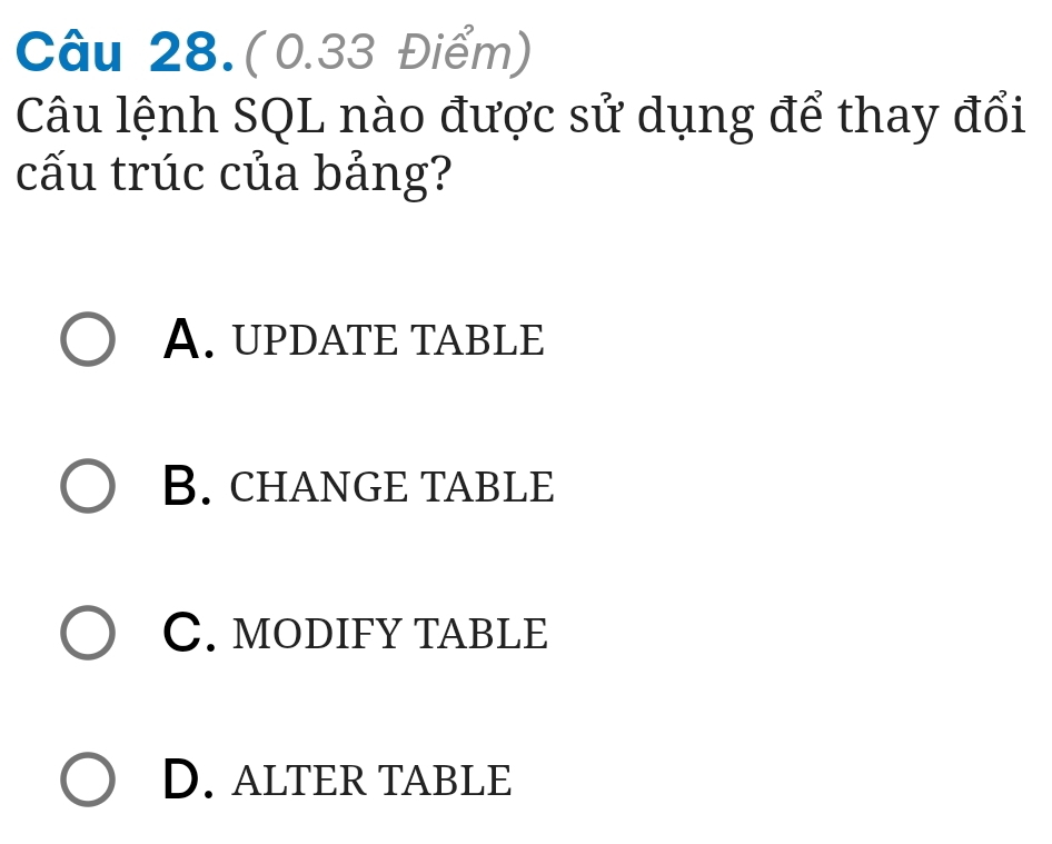 Câu 28.(0.33 Điểm)
Câu lệnh SQL nào được sử dụng để thay đổi
cấu trúc của bảng?
A. UPDATE TABLE
B. CHANGE TABLE
C. MODIFY TABLE
D. ALTER TABLE