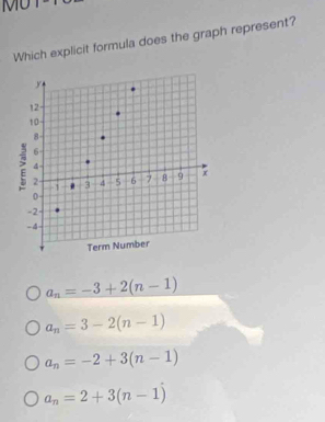 Which explicit formula does the graph represent?
a_n=-3+2(n-1)
a_n=3-2(n-1)
a_n=-2+3(n-1)
a_n=2+3(n-1)