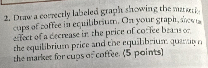 Draw a correctly labeled graph showing the market for cups of coffee in ...