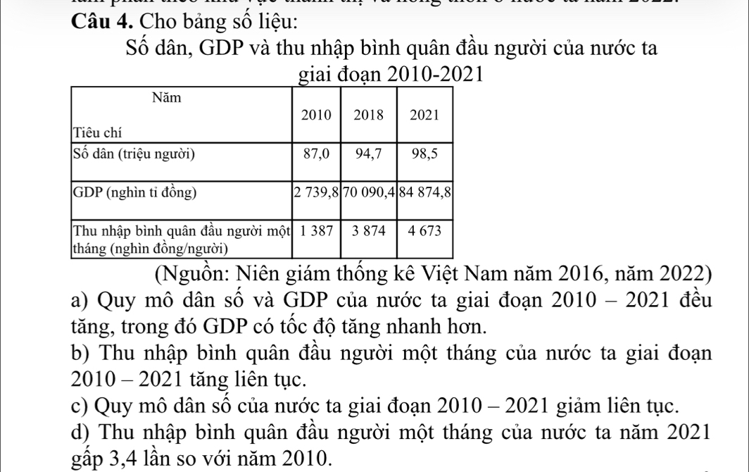 Cho bảng số liệu:
Số dân, GDP và thu nhập bình quân đầu người của nước ta
giai đoạn 2010-2021
(Nguồn: Niên giám thống kê Việt Nam năm 2016, năm 2022)
a) Quy mô dân số và GDP của nước ta giai đoạn 2010-2021 đều
tăng, trong đó GDP có tốc độ tăng nhanh hơn.
b) Thu nhập bình quân đầu người một tháng của nước ta giai đoạn
2010 - 20 2| tăng liên tục.
c) Quy mô dân số của nước ta giai đoạn 2010-2021 giảm liên tục.
d) Thu nhập bình quân đầu người một tháng của nước ta năm 2021
gấp 3, 4 lần so với năm 2010.