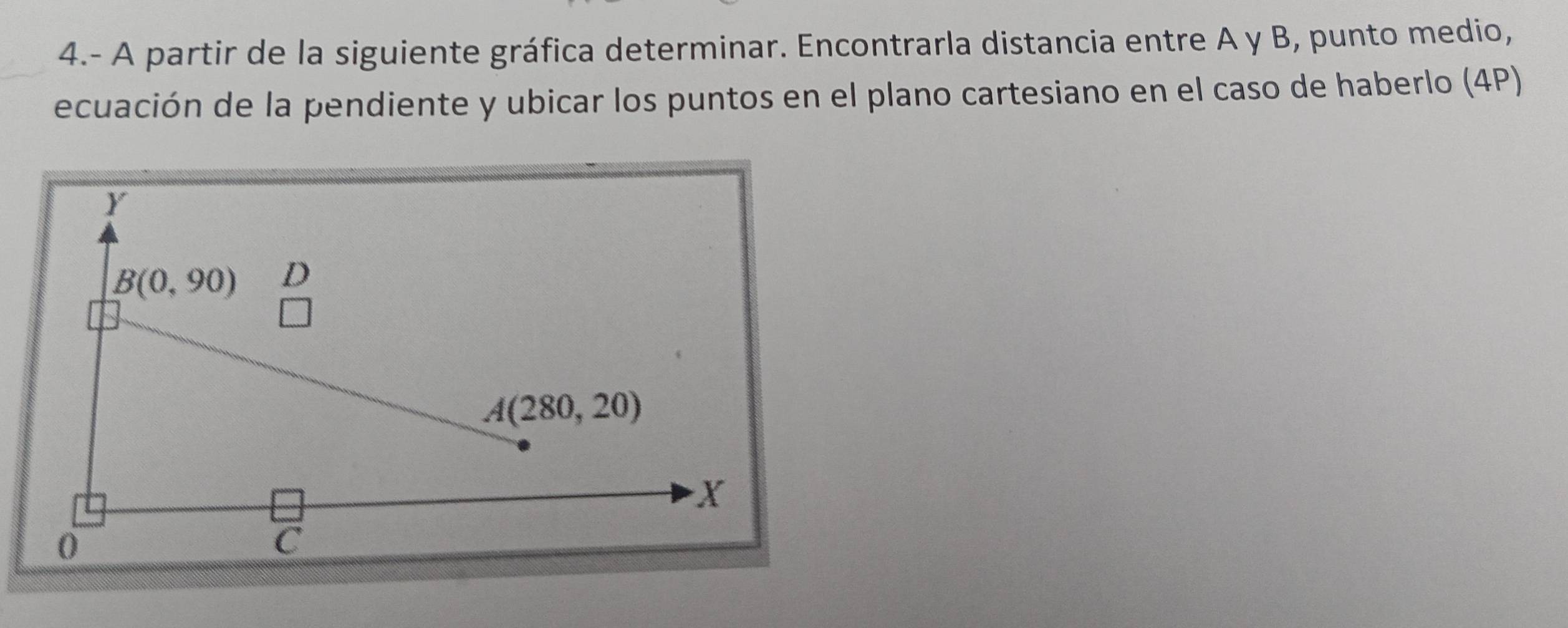 4.- A partir de la siguiente gráfica determinar. Encontrarla distancia entre A y B, punto medio,
ecuación de la pendiente y ubicar los puntos en el plano cartesiano en el caso de haberlo (4P)